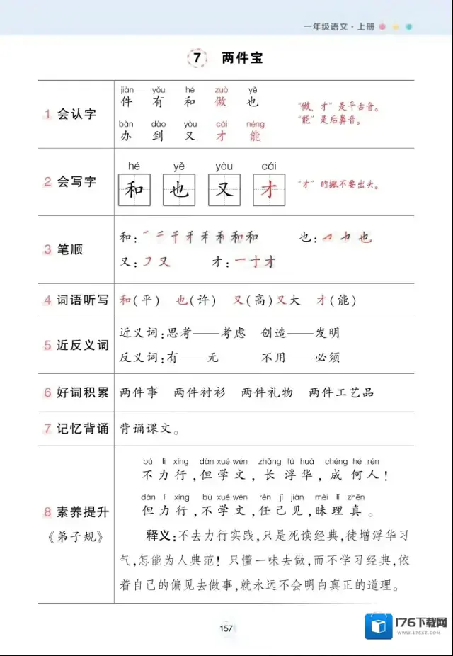 《每课背记清单》小学1-6年级上下册PDF格式