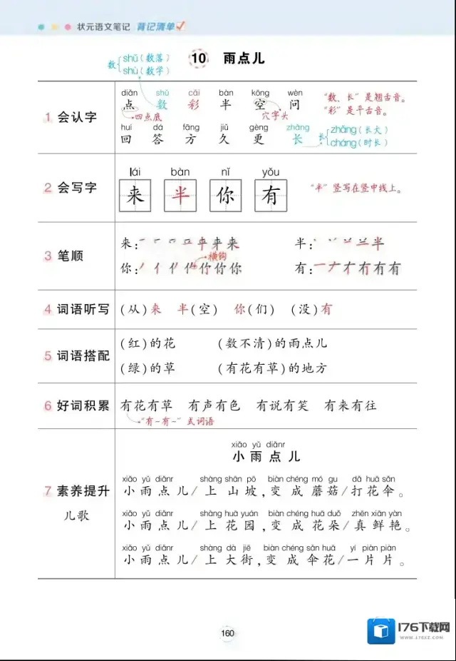 《每课背记清单》小学1-6年级上下册PDF格式
