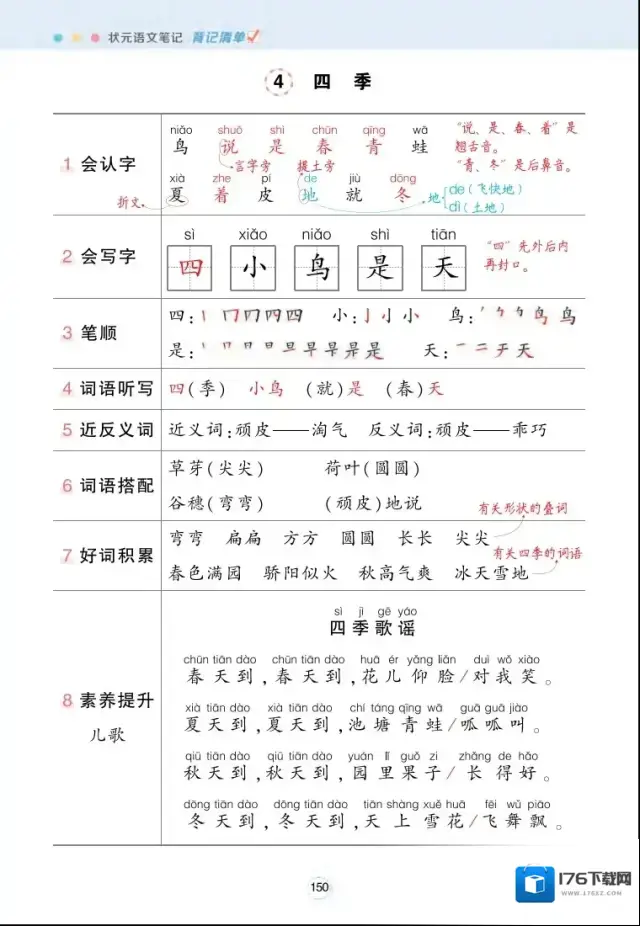 《每课背记清单》小学1-6年级上下册PDF格式