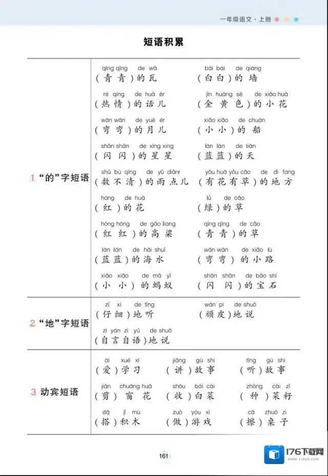 《每课背记清单》小学1-6年级上下册PDF格式