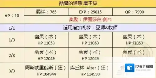 fgo万圣节二期复刻165cm以下从者有哪些