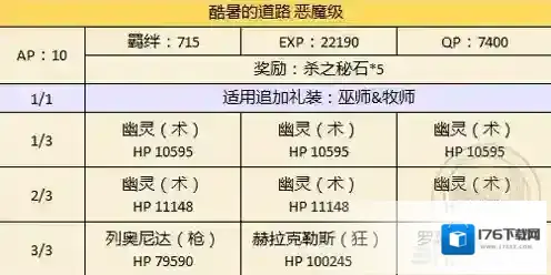 fgo万圣节二期复刻165cm以下从者有哪些