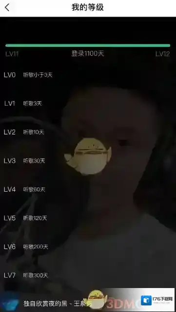 《QQ音乐》最高等级介绍