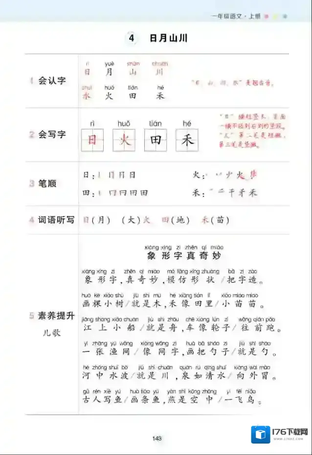 状元语文笔记背记清单1年级上册pdf(共24页)