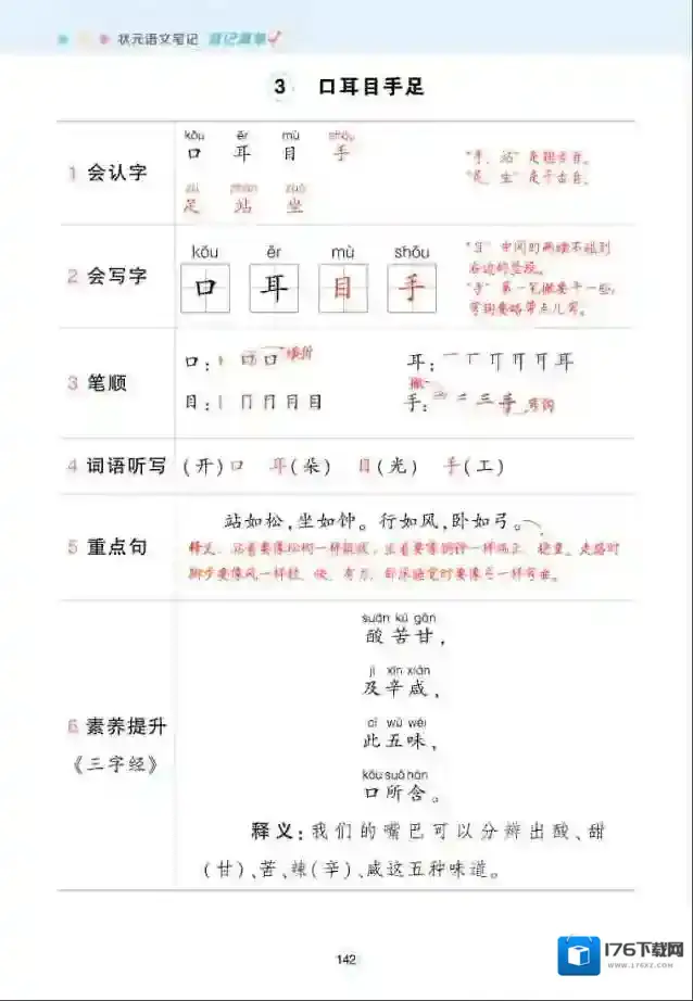 状元语文笔记背记清单1年级上册pdf(共24页)