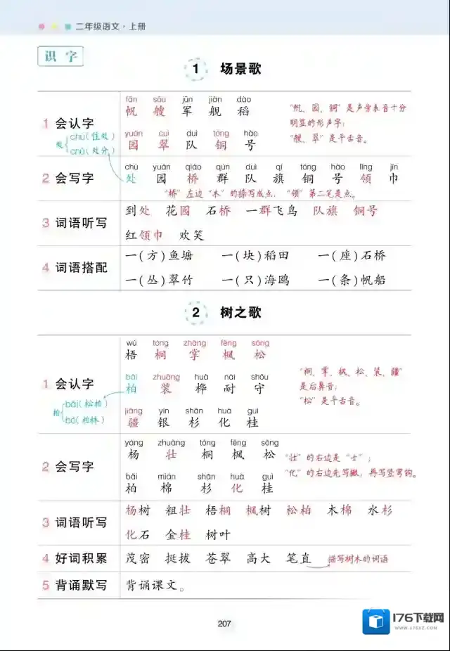 状元语文笔记（背记清单）2年级上册PDF百度云网盘