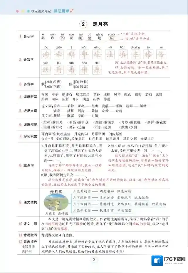 状元语文笔记（背记清单）小学4年级上册 pdf 百度云网盘