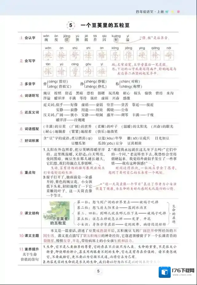 状元语文笔记（背记清单）小学4年级上册 pdf 百度云网盘