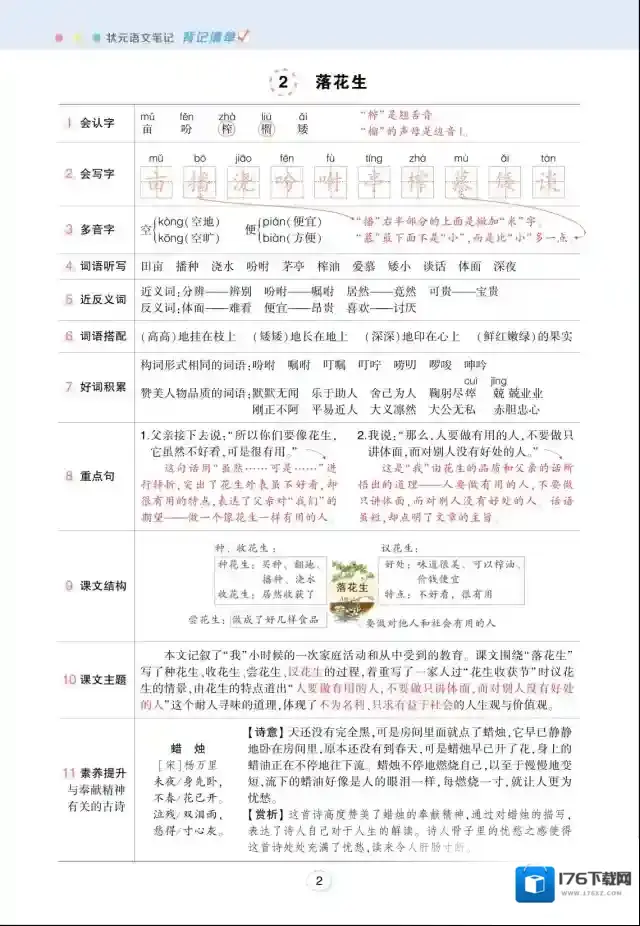 状元语文笔记（背记清单）小学5年级上册 pdf 百度云网盘