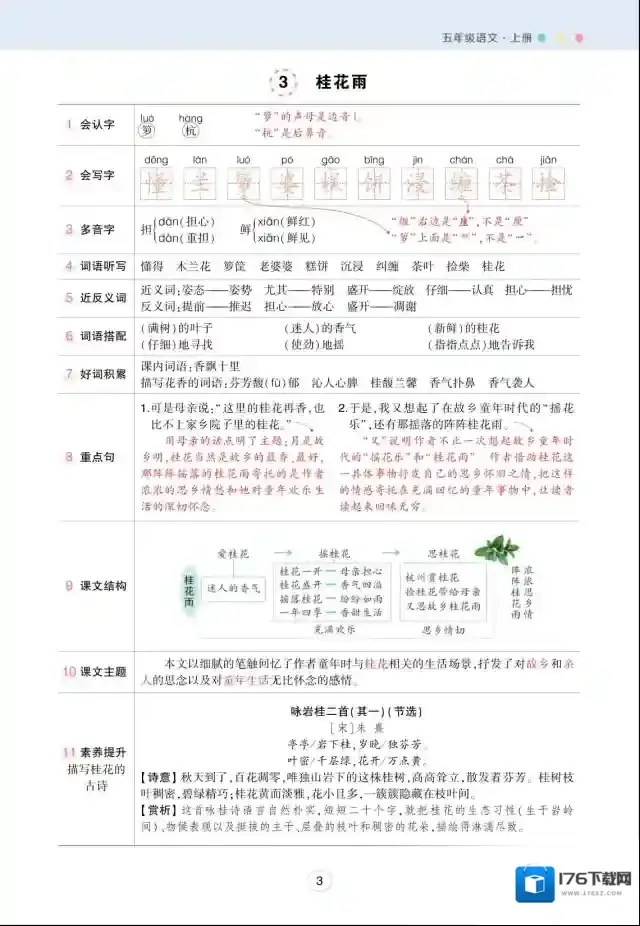 状元语文笔记（背记清单）小学5年级上册 pdf 百度云网盘