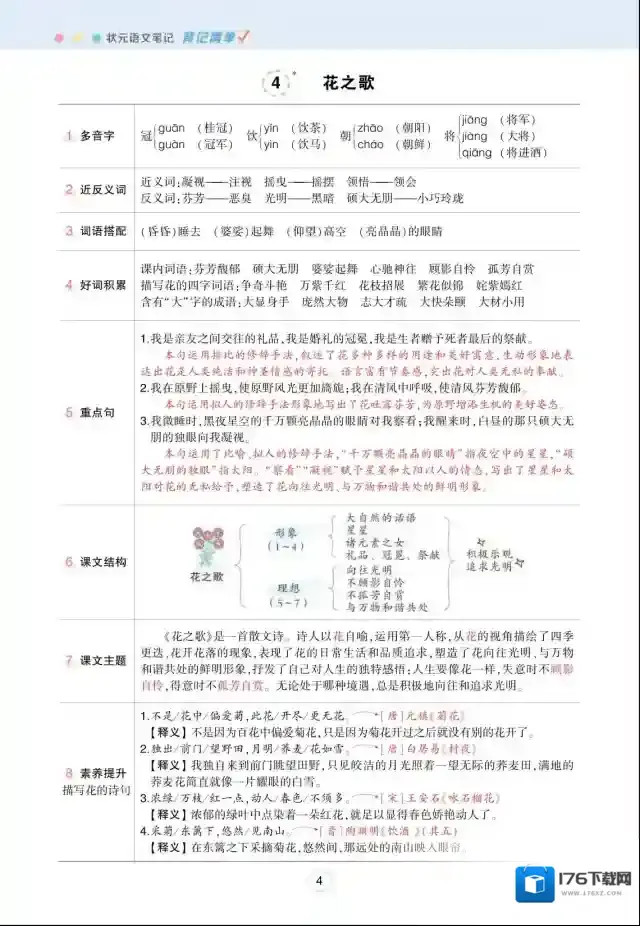 状元语文笔记（背记清单）小学6年级上册 pdf 百度云网盘