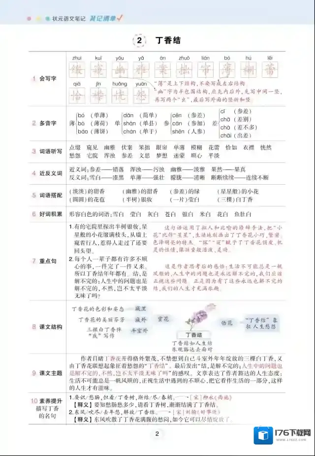 状元语文笔记（背记清单）小学6年级上册 pdf 百度云网盘