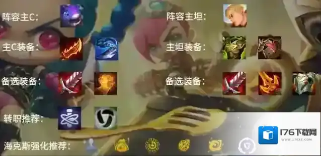 金铲铲之战圣盾盖伦阵容怎么搭配？金铲铲之战圣盾盖伦阵容搭配攻略