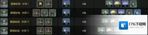 原神昏识塔位置在哪里？原神昏识塔位置位置介绍