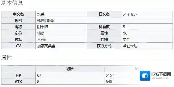 阴阳师稀世阴阳师水善怎么样？阴阳师稀世阴阳师水善介绍