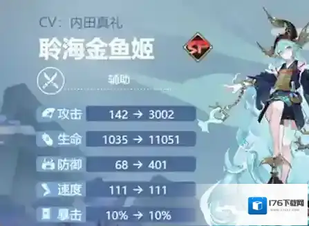 阴阳师金鱼姬御魂怎么搭配?阴阳师金鱼姬御魂搭配攻略