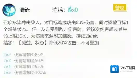 阴阳师金鱼姬御魂怎么搭配?阴阳师金鱼姬御魂搭配攻略