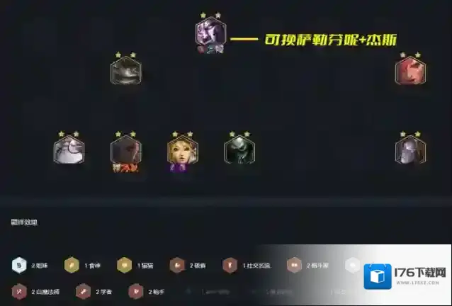 金铲铲之战前期阵容有何推荐