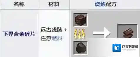 我的世界下界合金怎么获得?我的世界下界合金获得方法