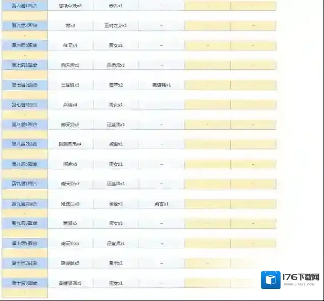 阴阳师悬赏封印任务神秘妖怪大全图 阴阳师悬赏封印妖怪查询2021