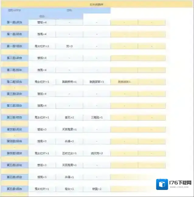 阴阳师悬赏封印任务神秘妖怪大全图 阴阳师悬赏封印妖怪查询2021