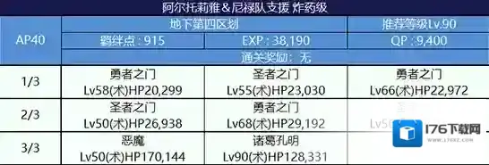 FGO监狱逃脱第四轮阿尔托莉雅组配置 副本敌方打法详解