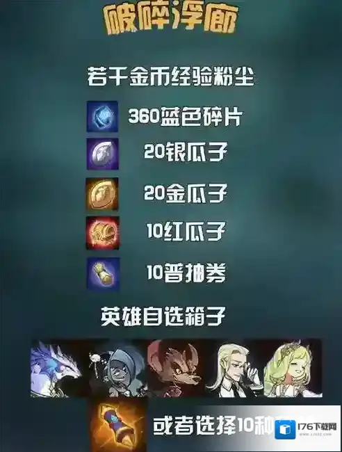 剑与远征破碎浮廊哪些奖励?剑与远征破碎浮廊奖励全拿懒人通关图分享