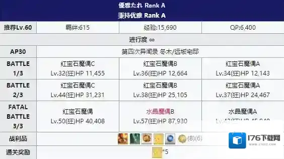 FGOFZ复刻远坂宅邸配置攻略 自由本宅邸掉落表详解