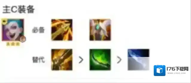 金铲铲之战神将装备怎么搭配?金铲铲之战神将装备搭配攻略