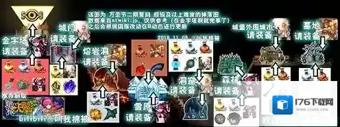 fgo万圣节二期复刻攻略大全 超级大南瓜村复刻怎么玩