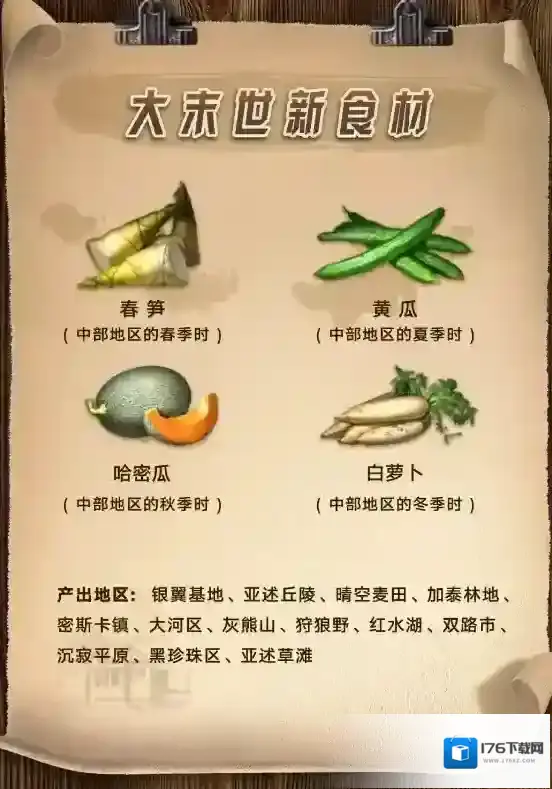 明日之后时令食材怎么得？明日之后大末世新食材与新鱼类获取攻略