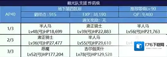 FGO监狱逃脱第四轮源赖光配置攻略 副本敌方打法详解