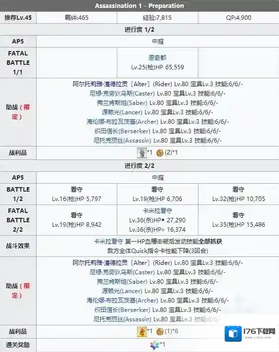 FGO夏日泳装复刻Assassination配置 主线本配置掉落详解