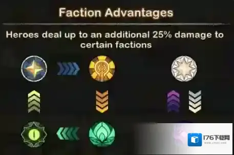 剑与远征竞技场防守阵容推荐 pvp卡兹格温妮丝流攻略