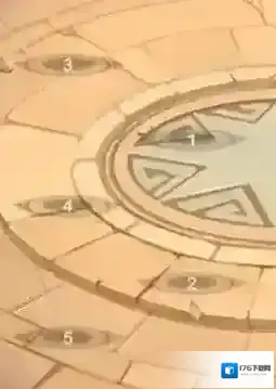 剑与远征pvp防守阵容推荐 巅峰竞技高胜率队伍攻略