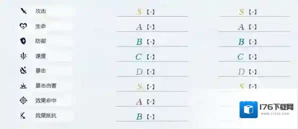 山海镜花共工怎么样 共工属性技能介绍