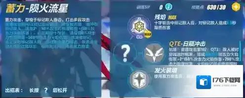 崩坏3真红骑士月蚀技能介绍 真红骑士技能怎么样