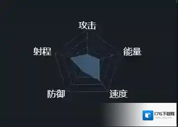 第二银河天启帝国T1蛇妖级驱逐舰属性数据配置简介