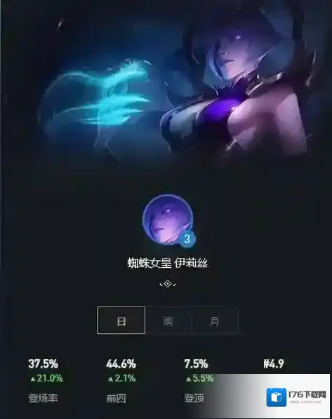 金铲铲之战巨龙之巢阵容推荐有哪些?金铲铲之战巨龙之巢阵容推荐