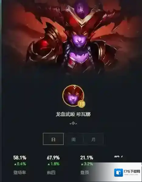 金铲铲之战巨龙之巢阵容推荐有哪些?金铲铲之战巨龙之巢阵容推荐