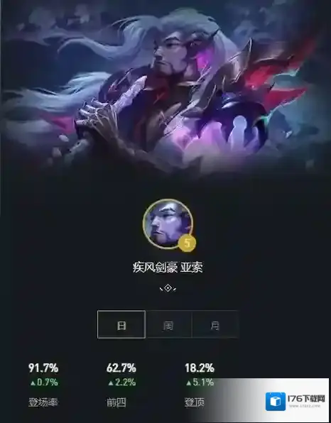 金铲铲之战巨龙之巢阵容推荐有哪些?金铲铲之战巨龙之巢阵容推荐