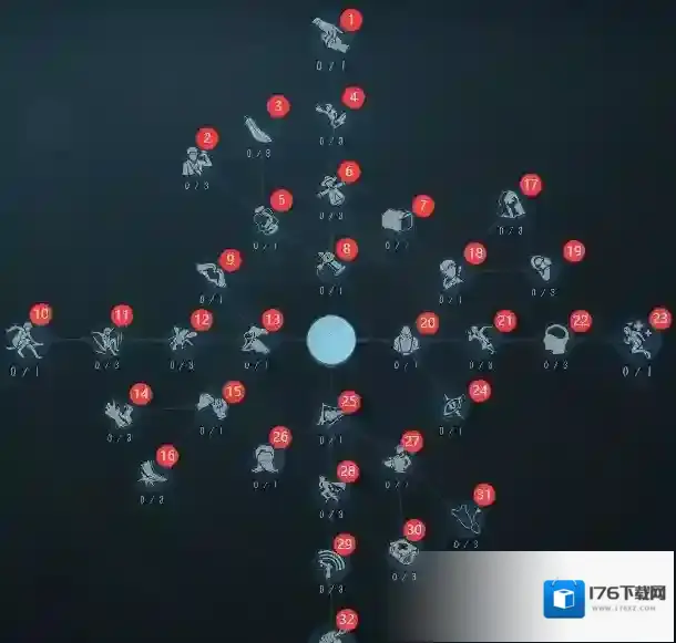 第五人格求生者人格怎么加点最好