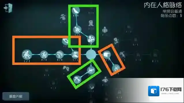 第五人格求生者人格怎么加点最好