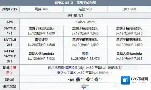 FGO星战复刻EPISODEⅡ配置攻略 活动配置掉落介绍