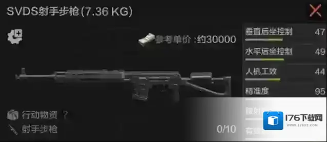 暗区突围武器详解攻略射手步枪&栓动步枪篇