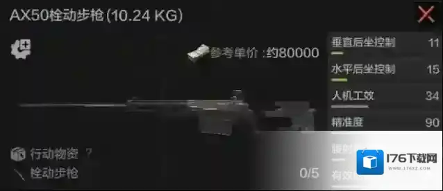 暗区突围武器详解攻略射手步枪&栓动步枪篇