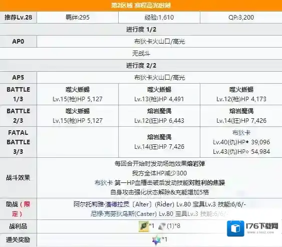 FGO夏日泳装复刻第2区域配置 主线本配置掉落详解