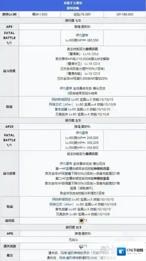 FGO永久冻土帝国雷帝怎么打 2.1章伊凡雷帝BOSS打法攻略