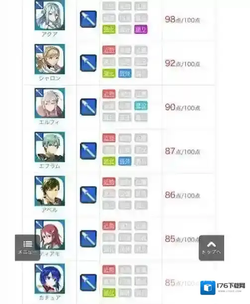 火焰纹章：英雄哪个英雄厉害 各类型英雄排名_枪系英雄排名