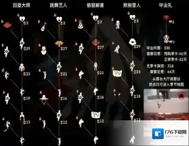 光遇梦想季天数有多长?光遇梦想季天数持续时间分享